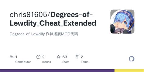 degrees of lewdity cheat|Updated Cheat menu (!23) · Merge requests · Vrelnir / Degrees of .